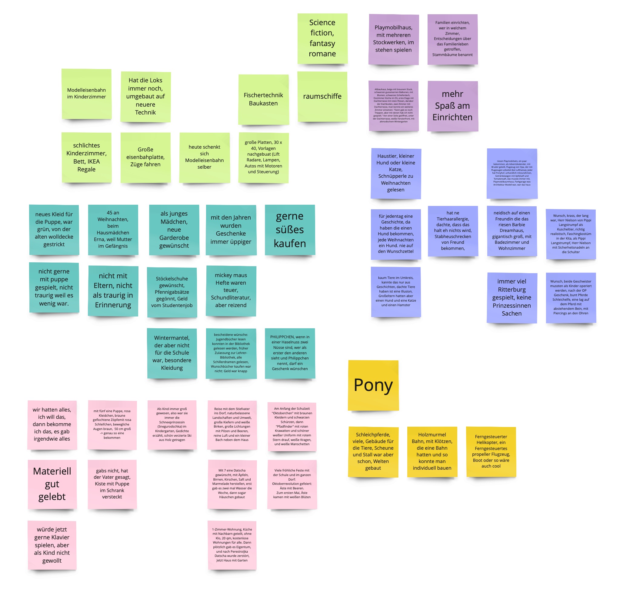 Antworten zum Interview